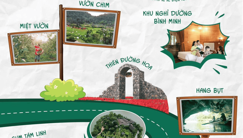 Việc l&ecirc;n kế hoạch chi tiết gi&uacute;p bạn chủ động ăn uống, nghỉ ngơi v&agrave; tham quan (Nguồn: Fanpage Khu du lịch sinh th&aacute;i Thung Nham - Ninh B&igrave;nh)